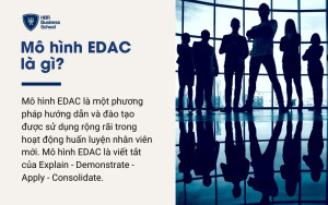 Giải thích mô hình EDAC