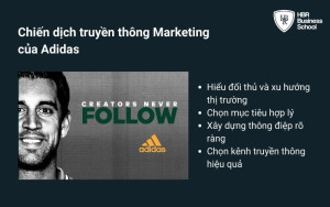 Chiến dịch truyền thông Marketing của Adidas