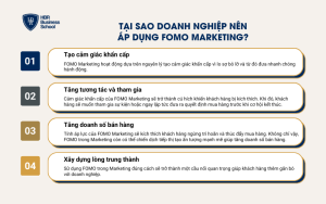 Tại sao doanh nghiệp nên áp dụng FOMO Marketing?