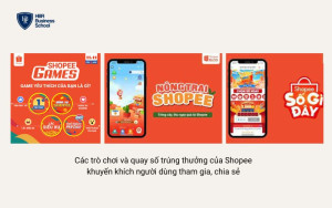 Shopee sử dụng app và gamification khuyến khích người dùng chơi và chia sẻ trò chơi để nhận xu