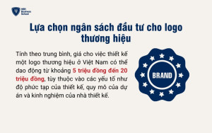 Ngân sách đầu tư vào logo thương hiệu tại Việt Nam