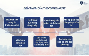 Điểm mạnh của chiến lược Marketing của The Coffee House