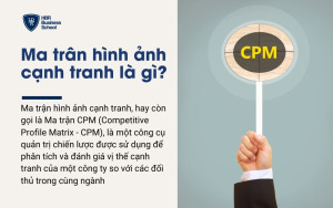 Ma trận hình ảnh cạnh tranh hình ảnh CPM là gì?