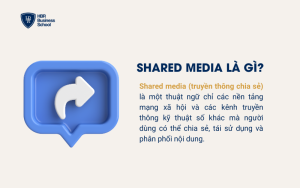 Giới thiệu khái quát về Shared media là gì
