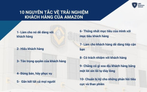 10 nguyên tắc về trải nghiệm khách hàng của Amazon