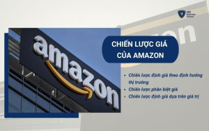 3 chiến lược về giá chính của Amazon