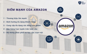 5 điểm mạnh nổi bật của Amazon