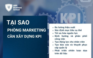 Vai trò của xây dựng KPI cho phòng Marketing