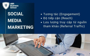 3 chỉ số KPI dành cho bộ phận Social Media Marketing