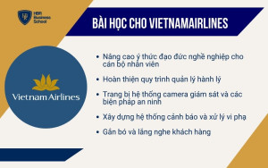 Xử lý khủng hoảng truyền thông của Vietnam Airlines là bài học cho các doanh nghiệp