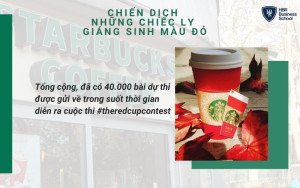 Những chiếc ly màu đỏ của Starbucks đã trở thành một truyền thống và một biểu tượng đặc trưng cho mùa Giáng sinh.