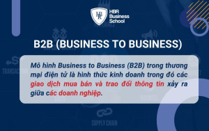 Mô hình kinh doanh thương mại điện tử B2B giữa các doanh nghiệp