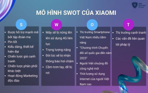 Mô hình Swot của Chiến lược Marketing của Xiaomi