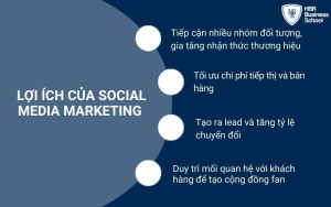 Lợi ích của Social Media Marketing