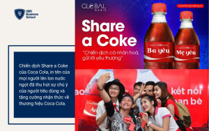 Chiến dịch “Share a Coke” của thương hiệu Coca cola