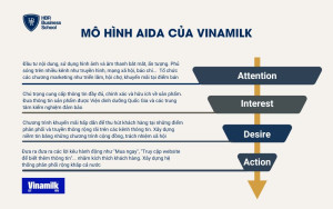 Ứng dụng mô hình AIDA của Vinamilk