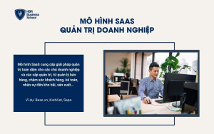 Ứng dụng phần mềm SaaS trong quản trị doanh nghiệp