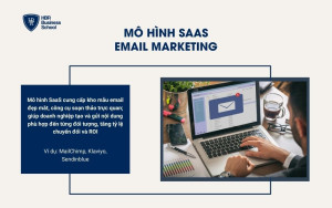 Ứng dụng phần mềm SaaS trong tiếp thị email