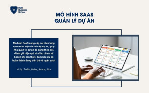 Ứng dụng phần mềm SaaS trong quản lý dự án