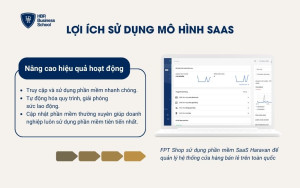 Sử dụng phần mềm mô hình SaaS giúp tiết kiệm chi phí