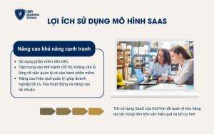 Sử dụng phần mềm mô hình SaaS giúp doanh nghiệp cạnh tranh tốt hơn