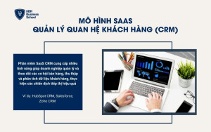 Ứng dụng mô hình SaaS trong CRM