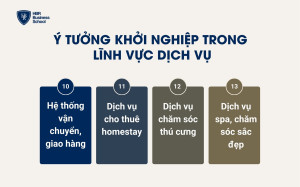 Ý tưởng khởi nghiệp trong lĩnh vực dịch vụ