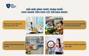 Một số hình thức kinh doanh phù hợp xử lý hàng tồn kho