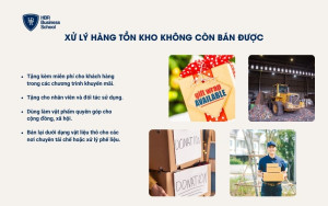 Biện pháp xử lý hàng tồn kho không còn bán được