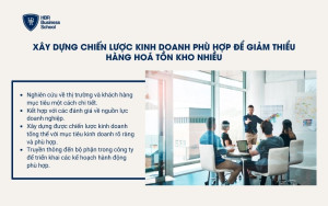 Xây dựng chiến lược kinh doanh phù hợp dựa trên dữ liệu khách hàng và thị trường