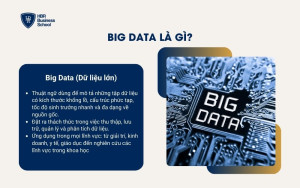 Big Data là gì?