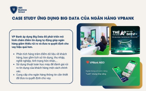 Case study ứng dụng Big Data trong lĩnh vực Ngân hàng