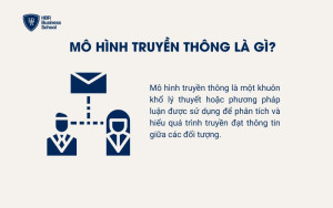 Mô hình truyền thông là gì?