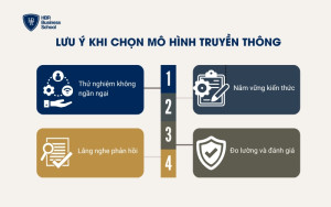 Lưu ý khi chọn mô hình truyền thông