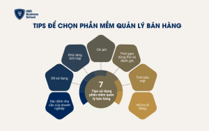 Tips để chọn phần mềm quản lý bán hàng cho doanh nghiệp