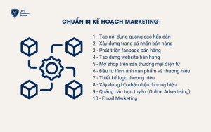 Chuẩn bị kế hoạch Marketing