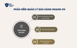 Tính năng của phần mềm quản lý Nhanh.vn