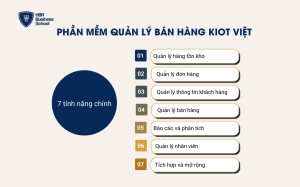 Tính năng của phần mềm quản lý bán hàng Kiotviet