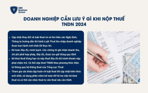 Lưu ý nộp thuế 2024 doanh nghiệp nến biết