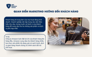 Quan điểm Marketing khách hàng