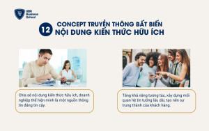 Concept chia sẻ kiến thức có hiệu quả bền vững