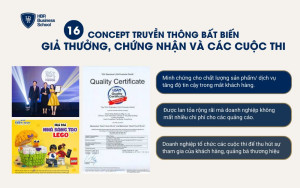 Concept chứng nhận, giải thưởng, cuộc thi giúp doanh nghiệp xây dựng sự uy tín