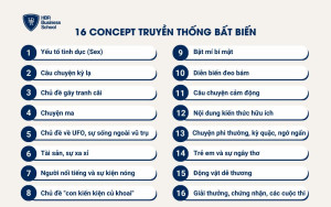 16 Concept truyền thông