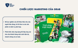 Chiến lược tiếp thị thành công của Grab