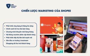 Học hỏi sự thành công trong chiến lược tiếp thị của Shopee