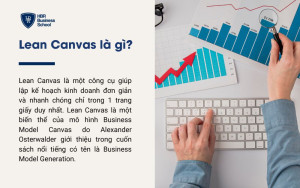 Lean canvas là gì?