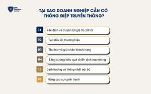 Tại sao doanh nghiệp cần có thông điệp truyền thông?