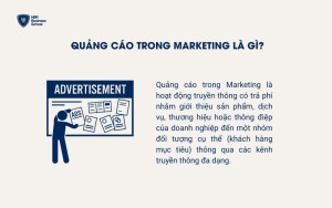 Quảng cáo trong marketing là gì?