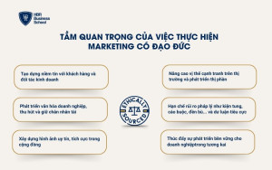 Tầm quan trọng của việc thực hiện marketing có đạo đức