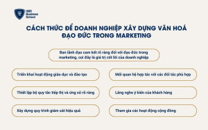 Một số cách thức để doanh nghiệp xây dựng văn hoá đạo đức trong marketing